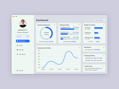 Daily UI #018 - Analytics Chart analytics app chart clean daily ui dashboard design fintech minimal money page profile ui ux