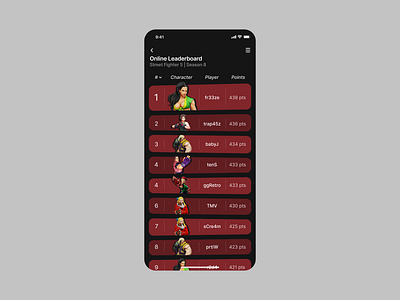 Daily UI #019 - Leaderboard character daily ui design game leaderboard minimal mobile online page red ui ux