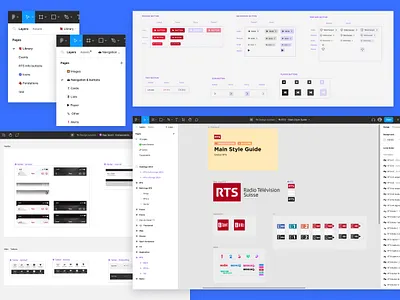 Design system organization architecture design system figma graphic design webdesign