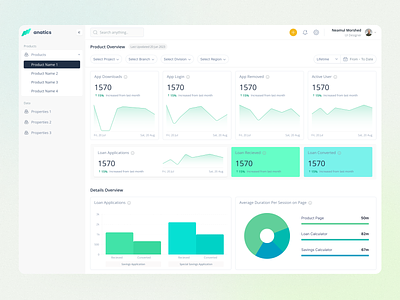 App Analytics Tool Web UI analytical dashboard analytical tool web ui data visualization design system figma product analytics product design saas application web ui saas dashboard ui user interface ux web ui