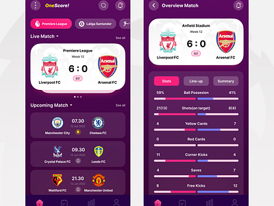 Score Board designs, themes, templates and downloadable graphic elements on  Dribbble