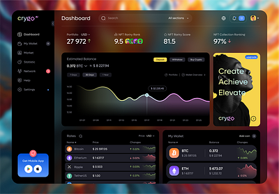 Crygo AI - Dashboard Page bitcoin colorful concept crypto cryptocurrency dark graph market nft portfolio saas transparent ui vibrant wallet