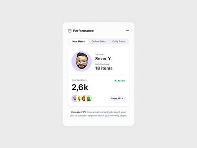 My performance should always be better than before app app design dashboard design ui user experience ux