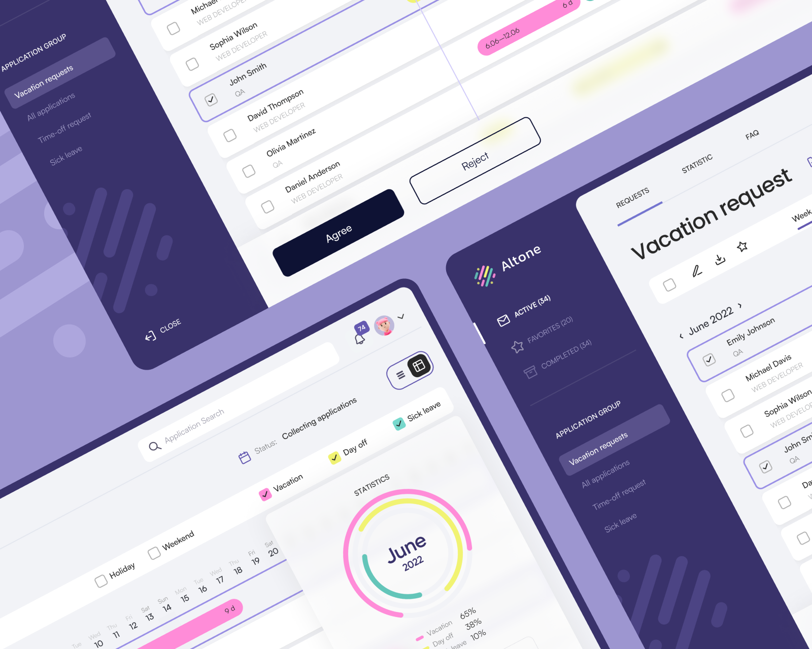 Employee vacation planning dashboard