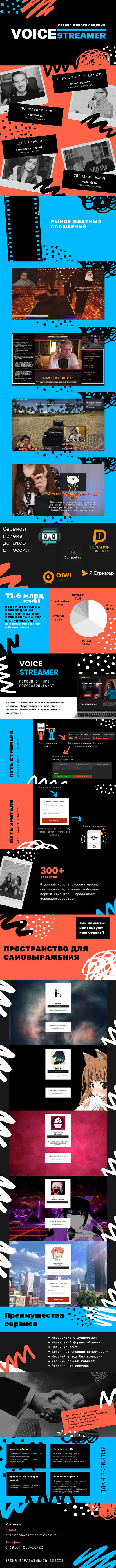 Voicestreamer paid call service pitch deck at MSU Startup Day app branding graphic design