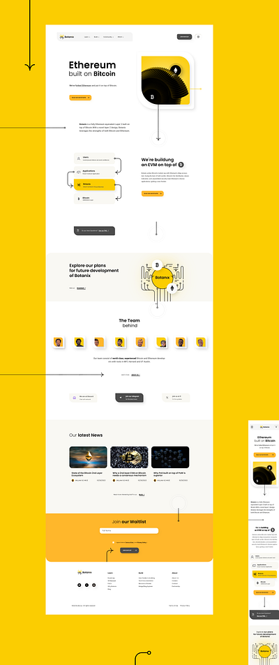 Botanix Webdesign bitcoin black dark mode ethereum startup webdesign website yellow
