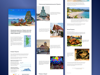 Лонгрид о. Пхукет longread phuket thailand ui