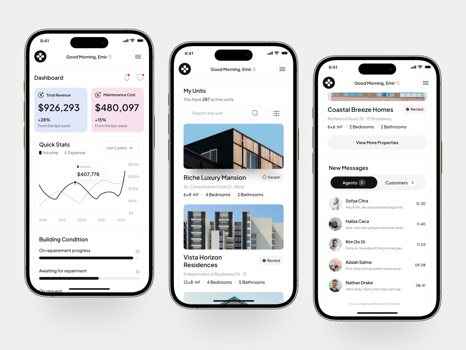 Propse - Real Estate Dashboard Admin (Mobile Responsive) apartment application building chat clean dashboard dashboard responsive data design emir listing mobile overview property real estate responsive statistic ui uidesign unit