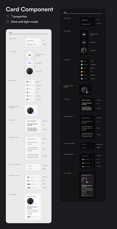 Card Component component design design system modular ui