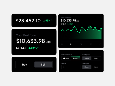 Investing — Mobile components app design branding clean crypto dark mode graphic design minimal mobile mobile components modern stocks ui ux web design