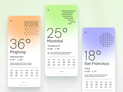 Daily UI 37. Weather daily ui daily ui challenge minimal mobile design ui ui challenge ui design ui designer ux ux design ux designer weather weather app