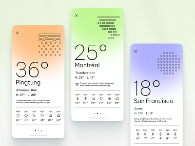 Daily UI 37. Weather daily ui daily ui challenge minimal mobile design ui ui challenge ui design ui designer ux ux design ux designer weather weather app