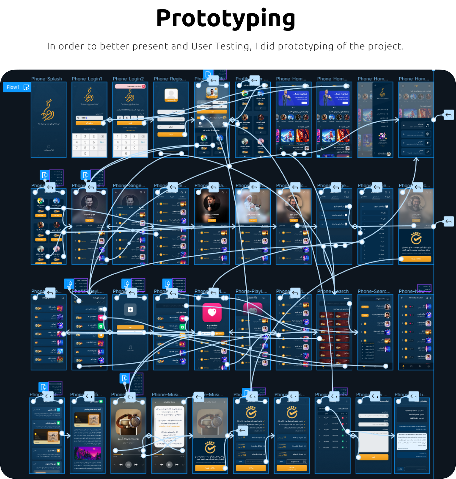 Digital Music Service (UI/UX Case Study) by Ali Koohi on Dribbble