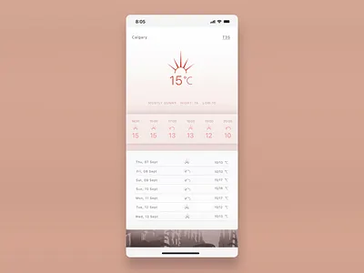 Weather forecast mobile ui design illustration ios minimal mobile ui ui ux weather app weather forecast mobile ui web design