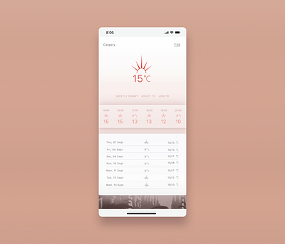 Weather forecast mobile ui design illustration ios minimal mobile ui ui ux weather app weather forecast mobile ui web design