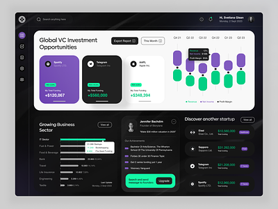 InvestPal - Investment Dashboard Design analytic chart dashboard dashboard dark mode dashboard design data visualization figma design finance fintech invest investment app investments oneweekwonders oww product stock market ux design vc venture capital
