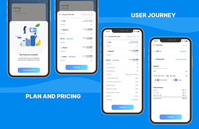 User Journey || Plan and Pricing app checkout process confirmation customization decisionmaking finance mobile app payment payment authorisation payment methods plan and pricing planselection pricingoptions researchphase subscription ui upgrade plan user experience user interface user journey