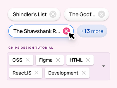 A Comprehensive Guide to Chip Design and UI/UX active app close design dropdown figma filter hover multi select multiselect remove select selected ui ui kit
