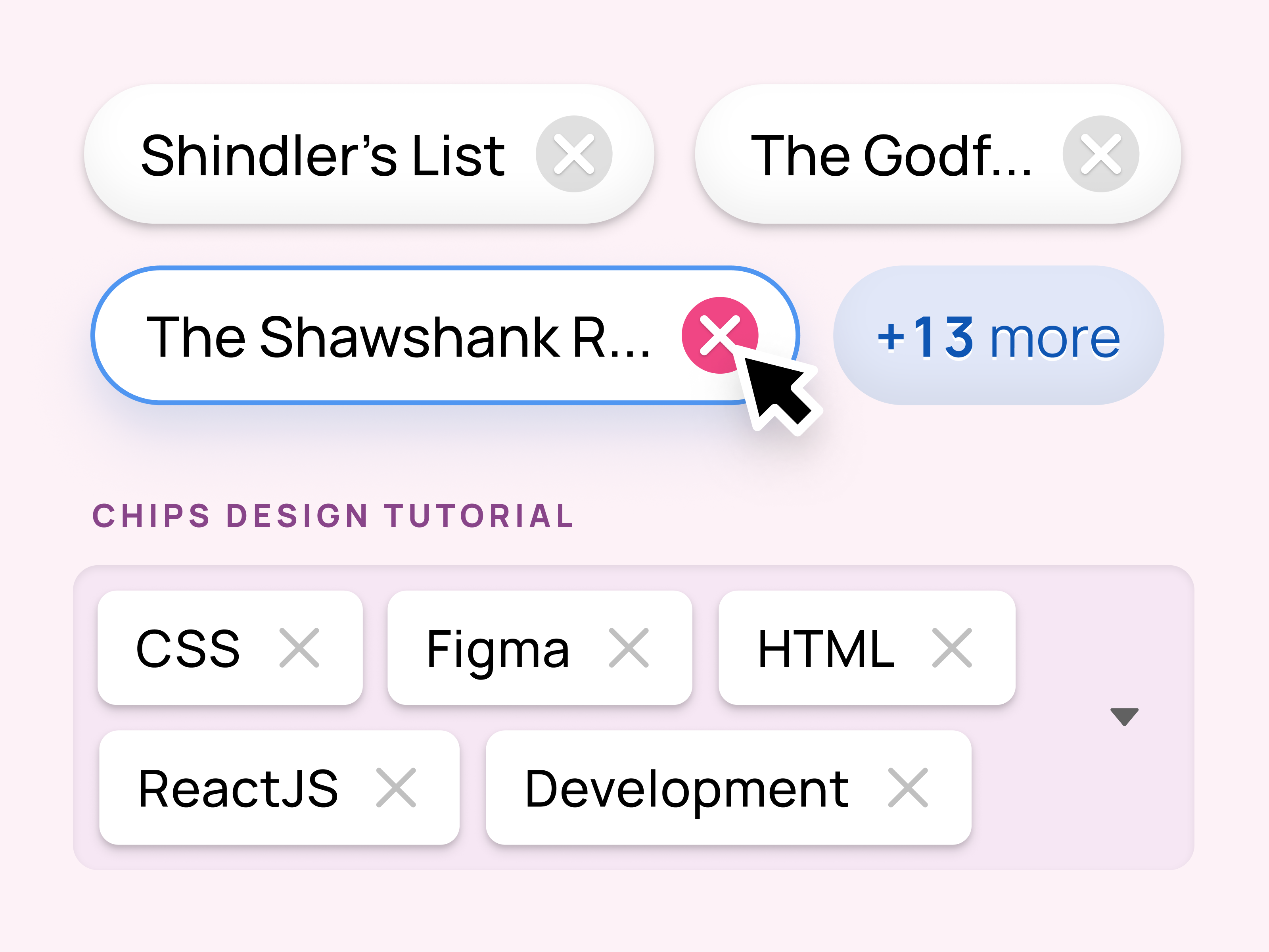 A Comprehensive Guide to Chip Design and UI/UX by Roman Kamushken for ...