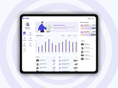 Trello Dashboard branding dribble project figma design foryou graphic design illustration mobile ui motion graphics product design f trello dashboard design ui ui design ui ux design uiux design userinterface design ux design website design wix design wordpress design