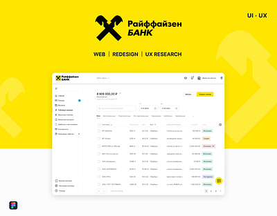 Raiffeisen Bank Page Redesign figma fintech redesign ui uiux webdesign