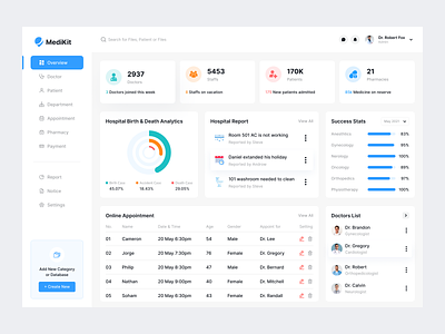 Hospital Management Webapp ambulance artiflow card ui charts dashboard ui doctor halal halal design health healthcare hospital hospital management hospitality listing management medical app paitent saas treatment webapp