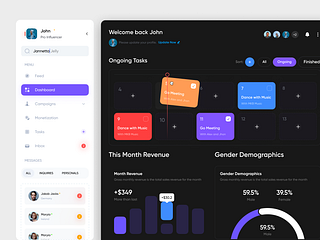Browse thousands of Dashboard UI images for design inspiration | Dribbble