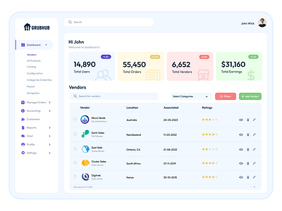 Vendor Dashboard branding dashboarddesign design graphic design illustration logo mobiledesign typography ui uiux ux vector website websitemockup