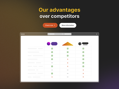 Compare Table Example compare hero table ui