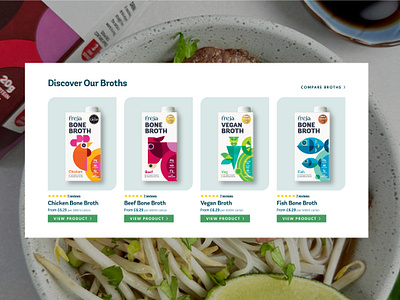 Freja - Product Cards design scandi ui web design