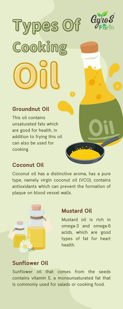 Types Of Cooking oil : Gyros branding coconut oil cold pressed oil gyros farm stone pressed oil wood pressed