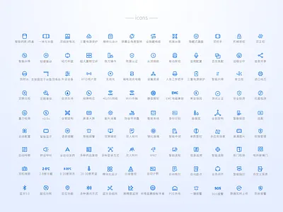 Icons about medication 2