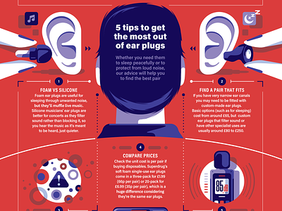 5 things to get the most out of ear plugs (Which?) ear illustration infographic noise plugs sound
