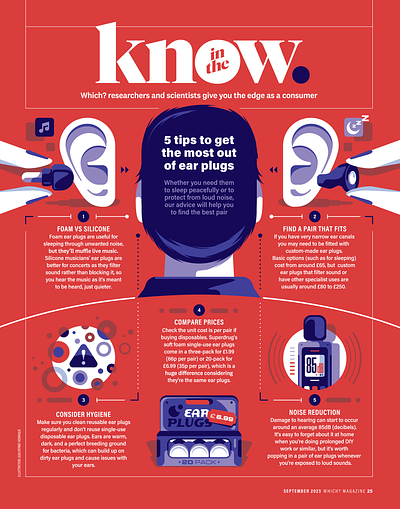 5 things to get the most out of ear plugs (Which?) ear illustration infographic noise plugs sound