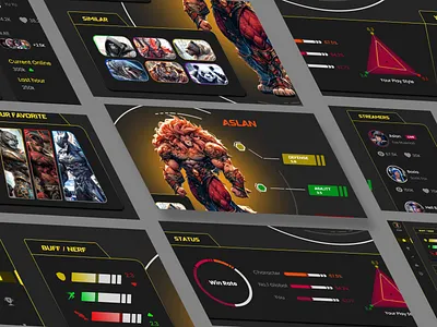 Future Fighters Dashboard