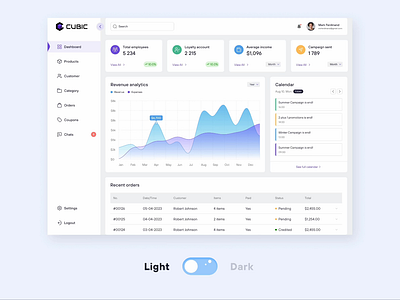 Dashboard - Dark & Light modes | Figma Community animation app branding colorscheme colorvariables darkmode darkmodedesign dashboard dashboarddesign dashboardui designsystem figma figmacommunity figmatemplates graphic design lightmode statistics ui ux workflow