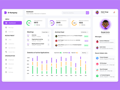 Dashboard Design dashboard saas trendy design typography ui ui design ux