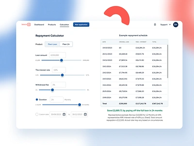 Loan Calculator banking app branding business loan calculator dailyui dailyuichallenge dashboard graphic design interaction design loan product design ui uidesign ux webdesign