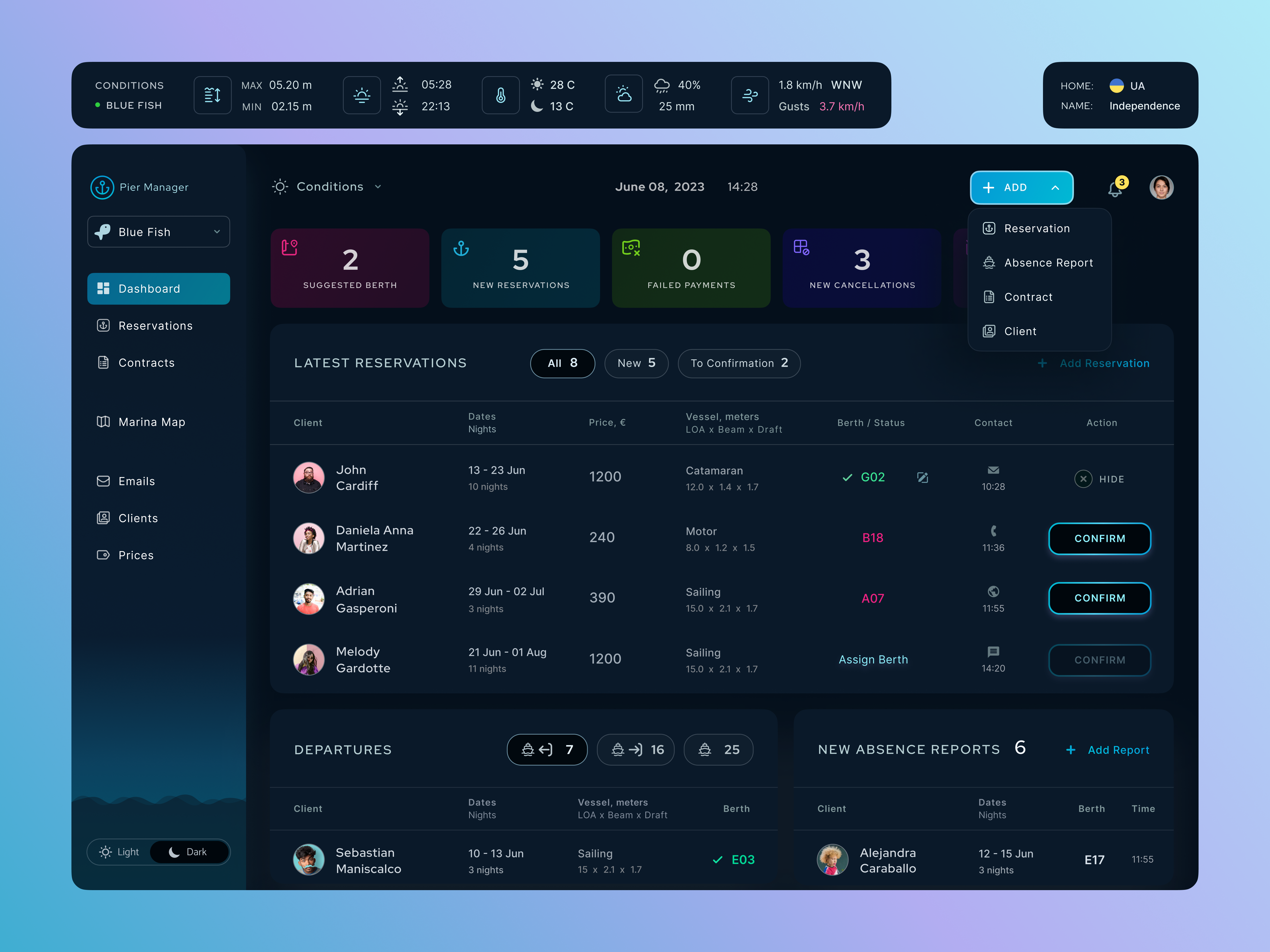 Marina Dashboard app blue dark dark theme dashboard data design management marina product design side menu switcher tables tablet tabs ui ui ux uiux web design widget