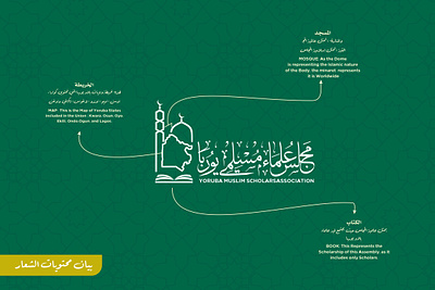 Arabic Logo arabic branding coreldraw design graphic design illustration logo motion graphics ui ux vector