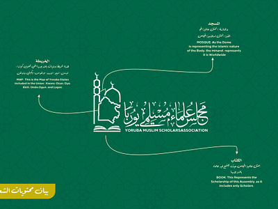 Arabic Logo arabic branding coreldraw design graphic design illustration logo motion graphics ui ux vector