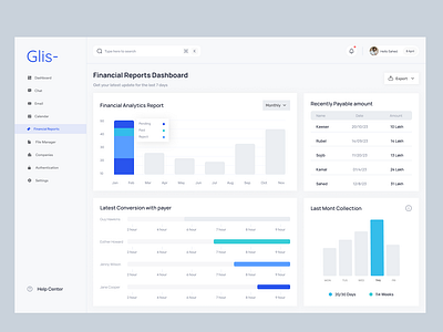 Financiers - CRM Dashboard Finance cart design crm customer management dashboard data visualization design financial dashboard landing page minimal design popular design product design ui ui design uiux design website