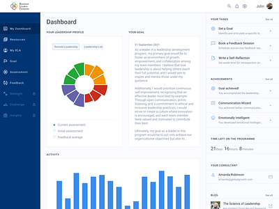 Leadership development dashboard dashboard platform design ui ui design visual design