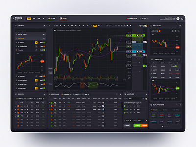 Trading web app app app design application dark mode dashboard finance interface saas stock market trading trading web app ui uiux ux web web app