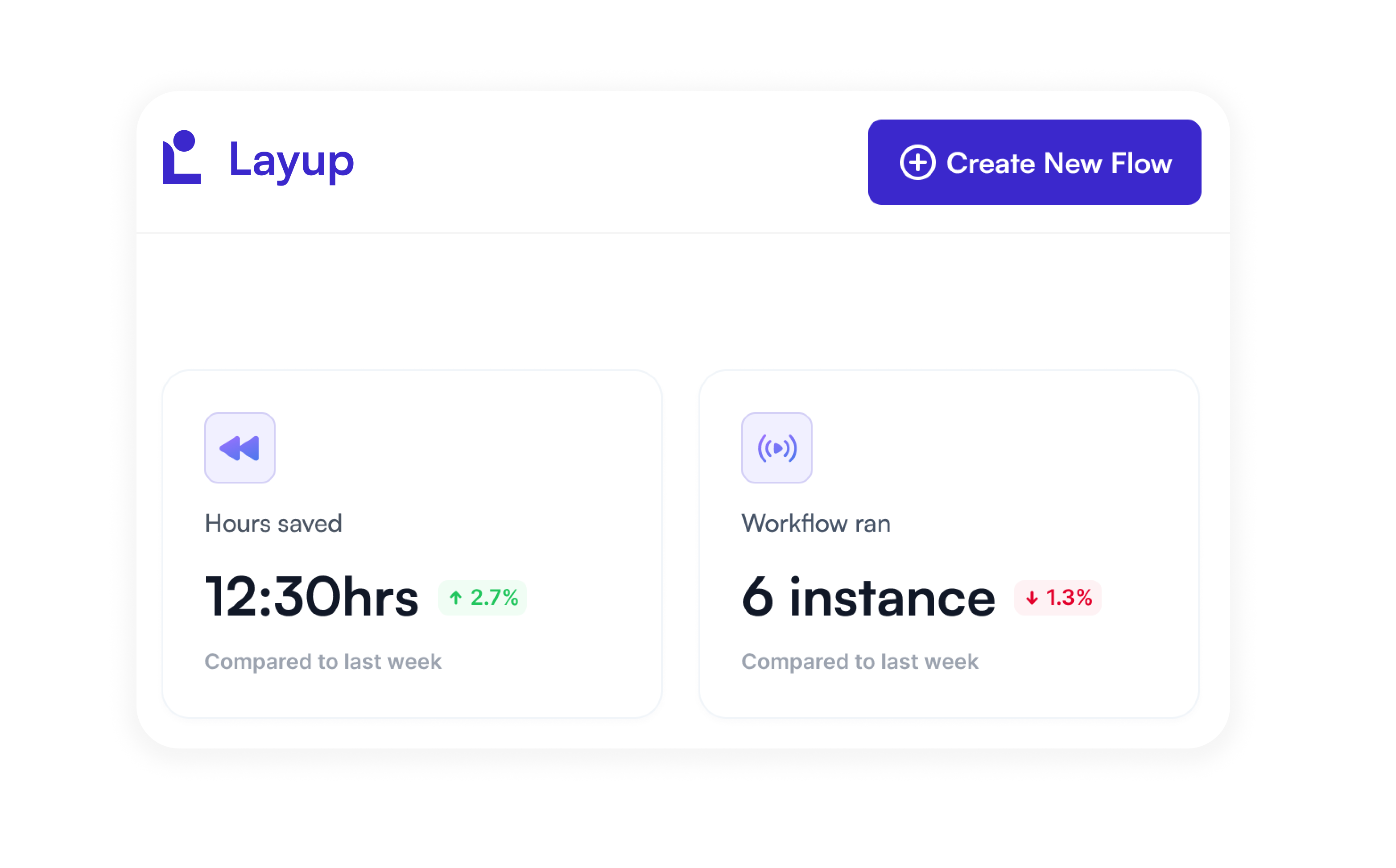 Dashboard widget ai app artificial intelligence dashboard design hr seamlessai ui webapp widget