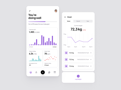 Health Tracker Mobile App analytics bar chart chart clean dashboard everyway flat health line chart mobile navigation product progress report statistics stats tracker ui ux widgets