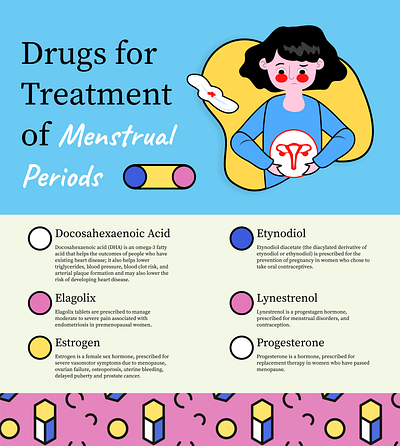 Drugs for Treatment of Menstrual Periods 2d design drugs female illustration menstrual period pills ui vector woman