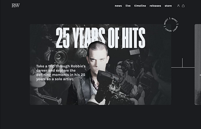 Timeline - 25 Years of Hits, Robbie Williams affinity affinityphoto figma music robbie williams ui