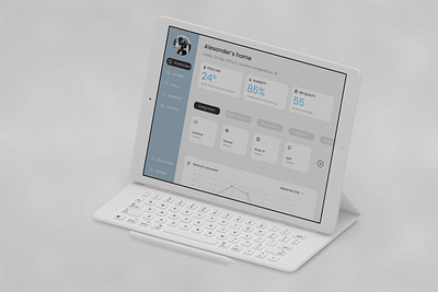 Daily UI #21 - Home Monitoring Dashboard app dailyui design ipad mobile mobileapp ui user interface ux
