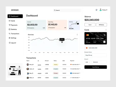 Personal bank wallet banking card chart clean dashboard minimal ofspace personal product send money table transactions ui wallet withdraw